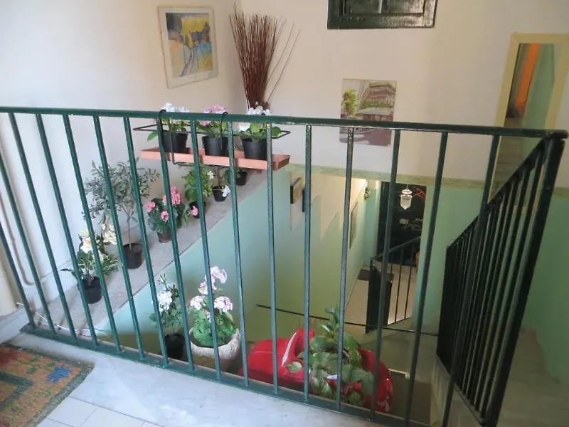 Al Mare In Citta Bed and Breakfast Catania